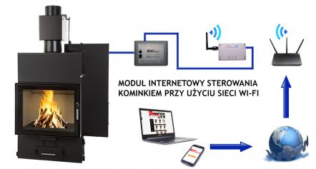 Koble til Wi-Fi-system - Internett-modul 4